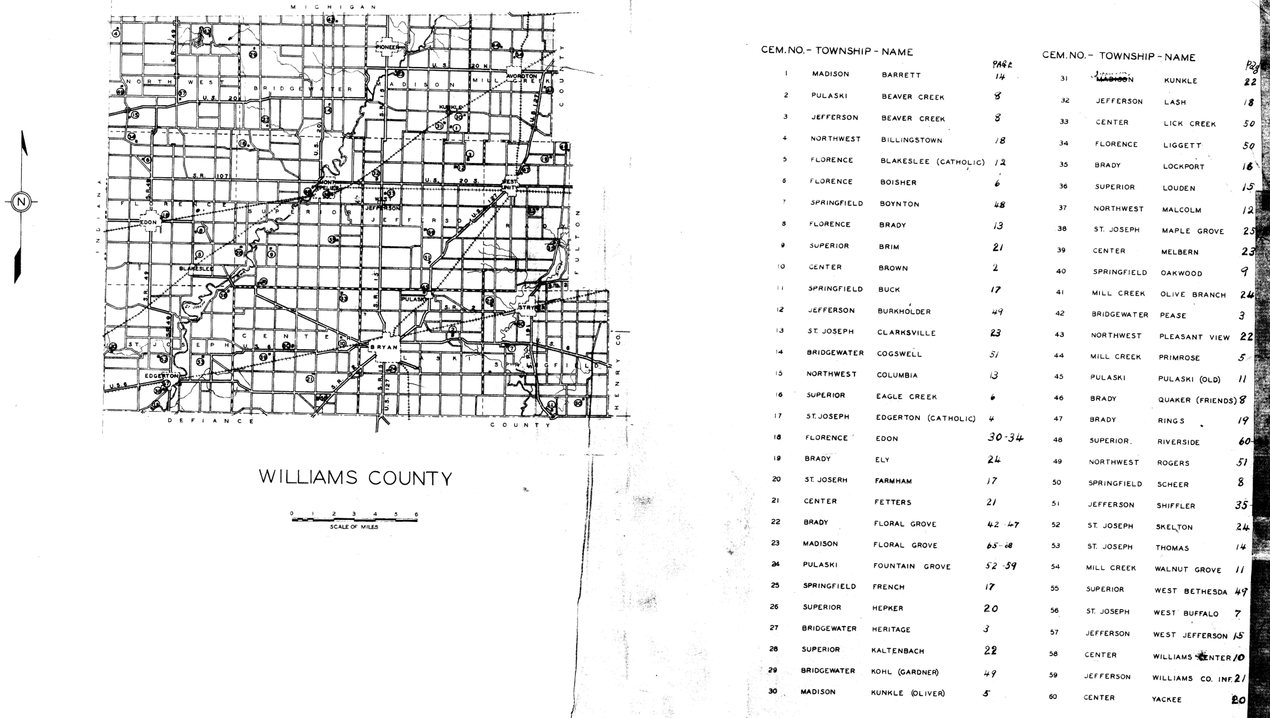 Williams County Township Names