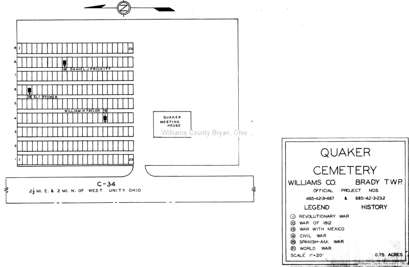 Quaker Cemetery