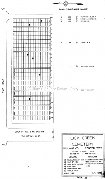 Lick Creek Cemetery