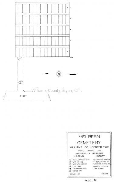 Melbern Cemetery