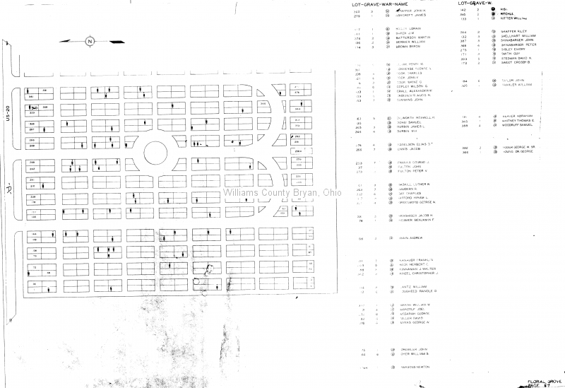 Floral Grove Registration 070